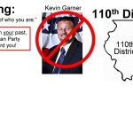 Garner