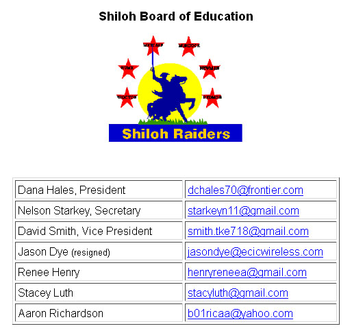 ShilohSchoolBoardAsOf-11-15-2014